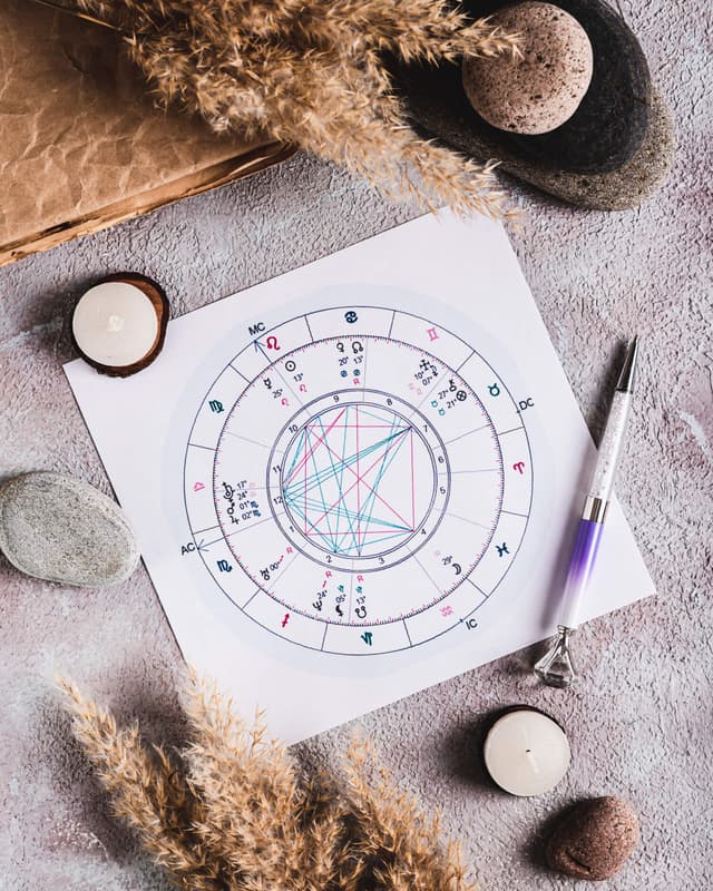 Astrology